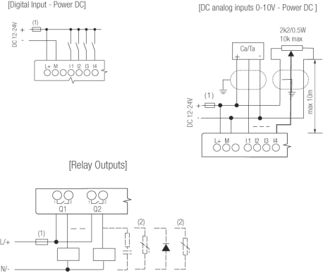 PR-E-16DC-DA-R – Rievtech UK – xLogic from VSL