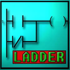 Ladder and STL Programming for Rievtech PR-Series
